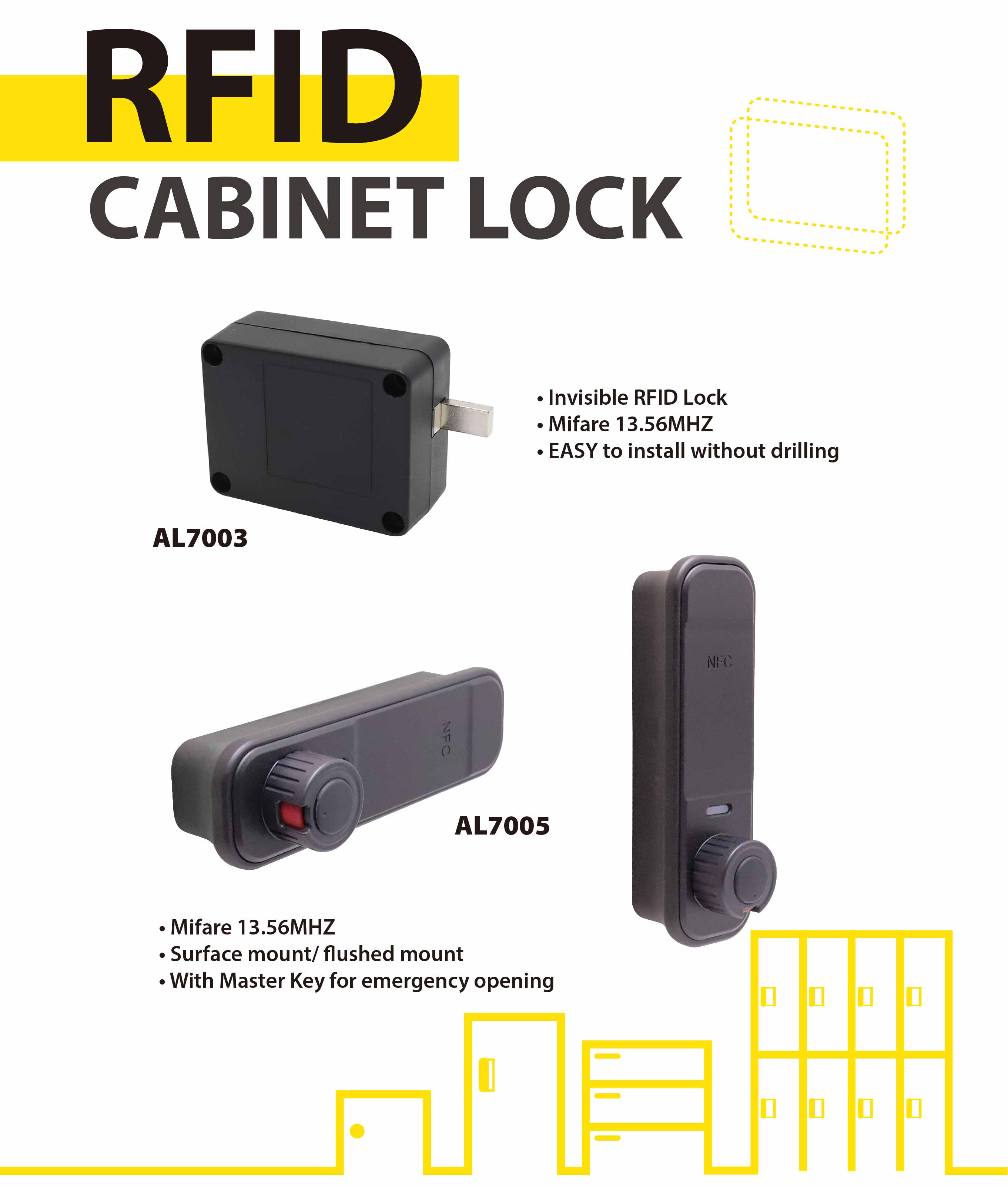 Sinox RFID Cabinet Locks