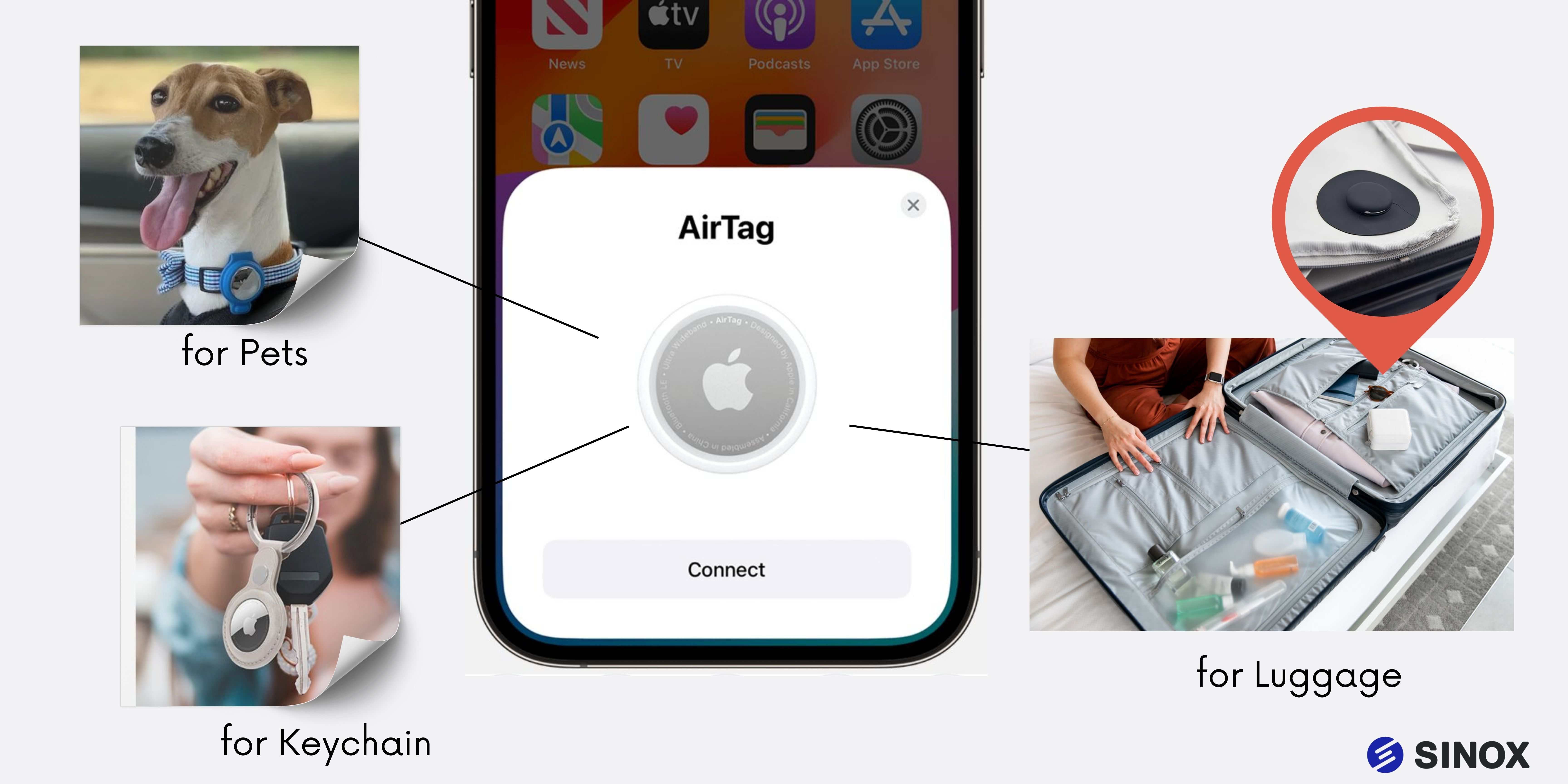 Apple AirTag use cases shown for pets, keychains, and luggage tracking, with Sinox branding