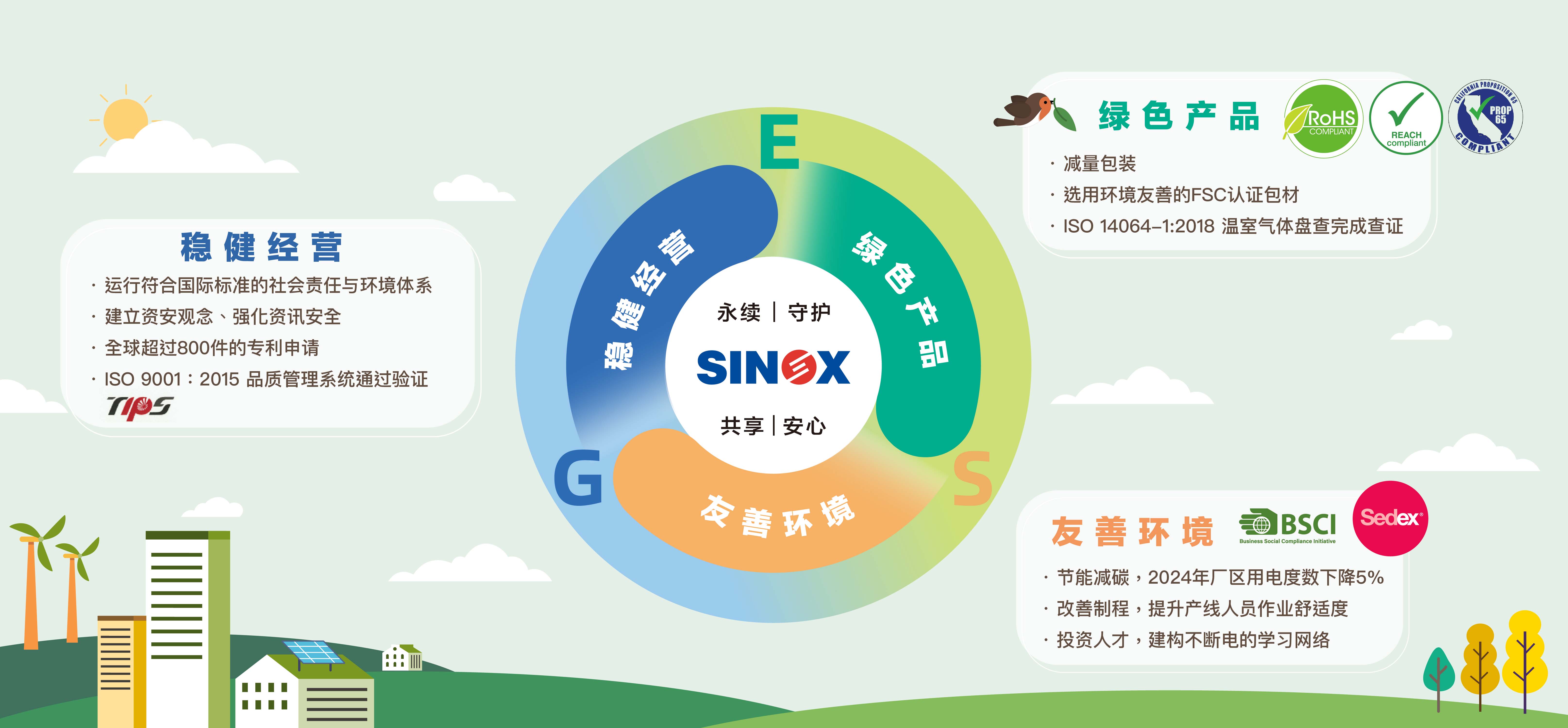 proimages/about/ESG/ESG_CN.jpg proimages/about/ESG/ESG_CN.jpg