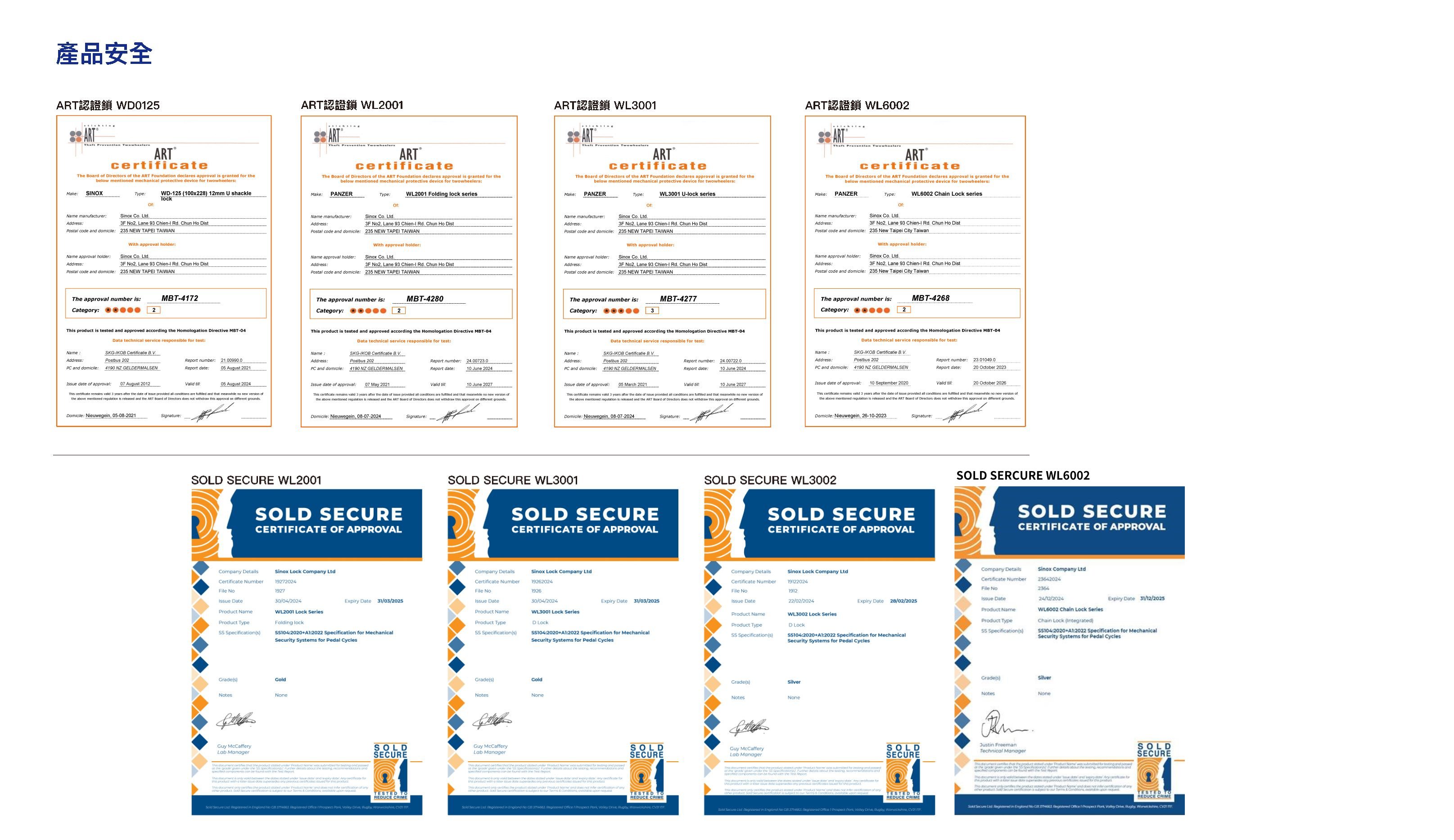 proimages/capability/Certified/SOLD_SERCURE_WL6002_11zon.jpg