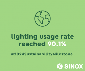 SINOX Achieves 90.1% LED Lighting Usage in 2024