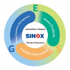 Why does SINOX prioritize ESG?