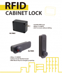 Interconnected Everything: The Application and Development of RFID Cabinet Locks