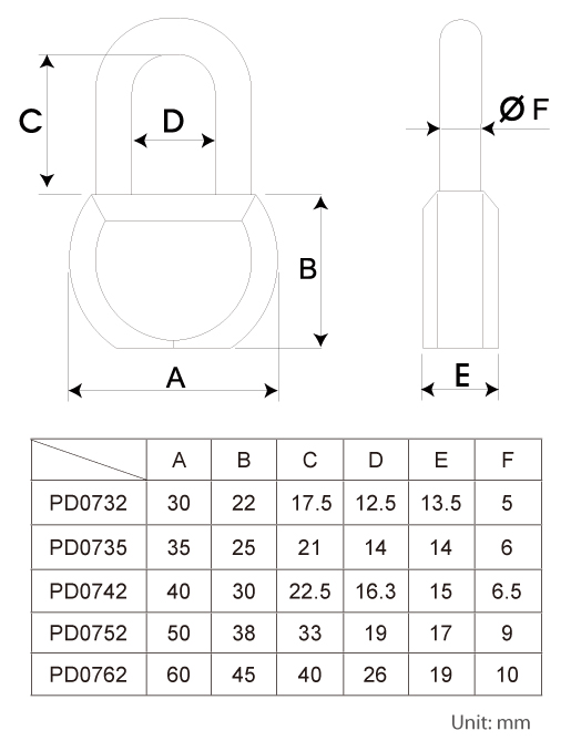 proimages/products/05-Hardware/01-Heavy-Duty/PD07XX/PD07XX-s.jpg