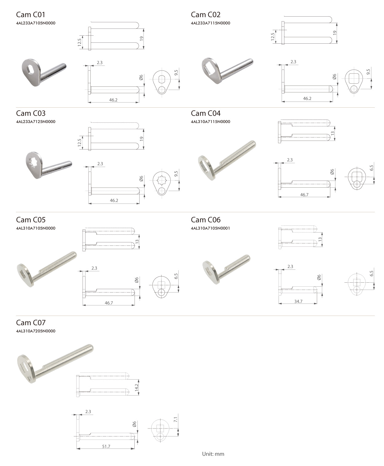 Replacement cabinet cams Replacement cabinet cams