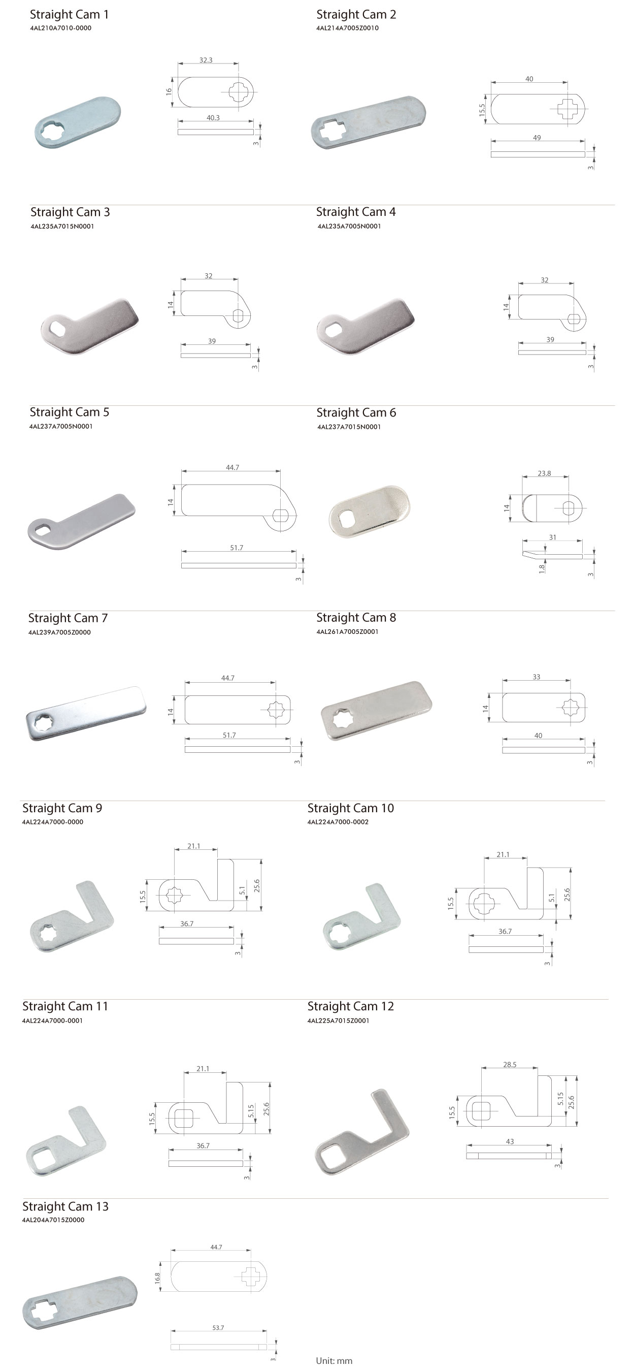 proimages/products/06-Cabinets/05-Acessories/Straight_Cam/Straightcam-s.jpg proimages/products/06-Cabinets/05-Acessories/Straight_Cam/Straightcam-s.jpg