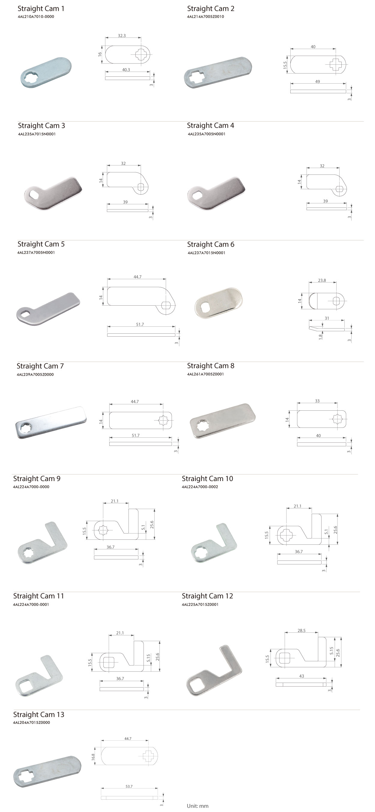 proimages/products/06-Cabinets/05-Acessories/Straight_Cam/Straightcam-s.jpg