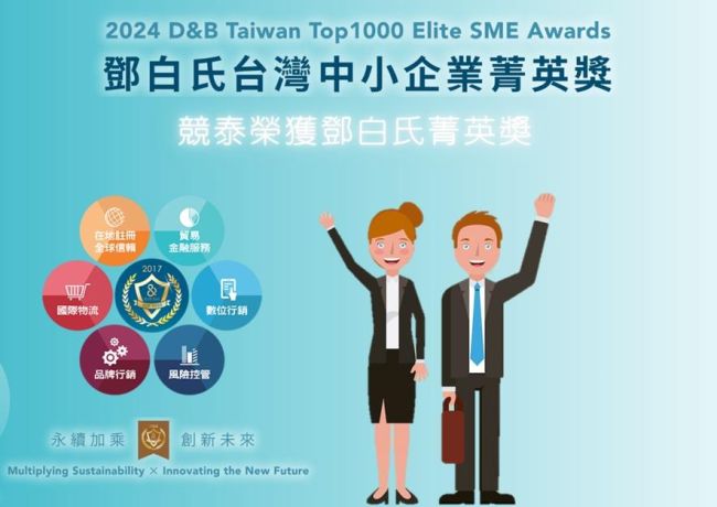 SINOX leads the Lock Industry. Winning the 2024 Dun & Bradstreet Elite Award!